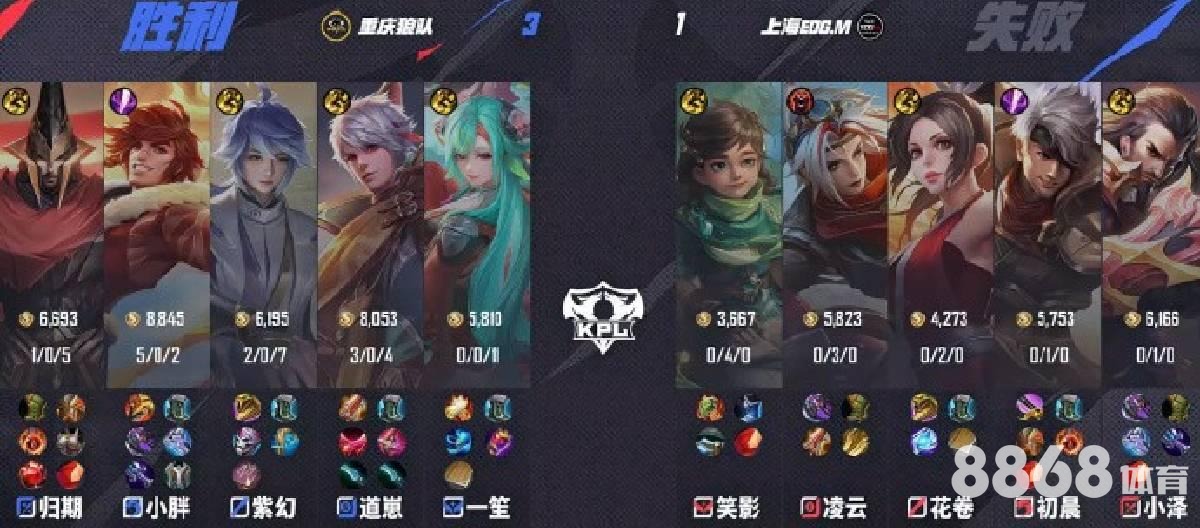 米乐体育 - 力帆球赛
